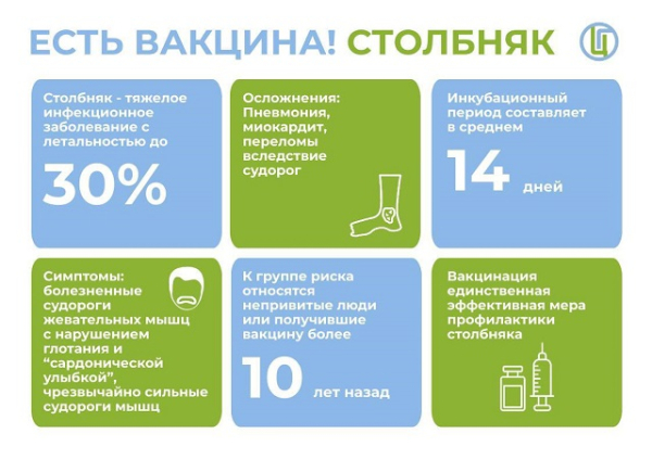 Укол ржавым гвоздем может убить: почему прививку от столбняка нужно делать каждые 10 лет